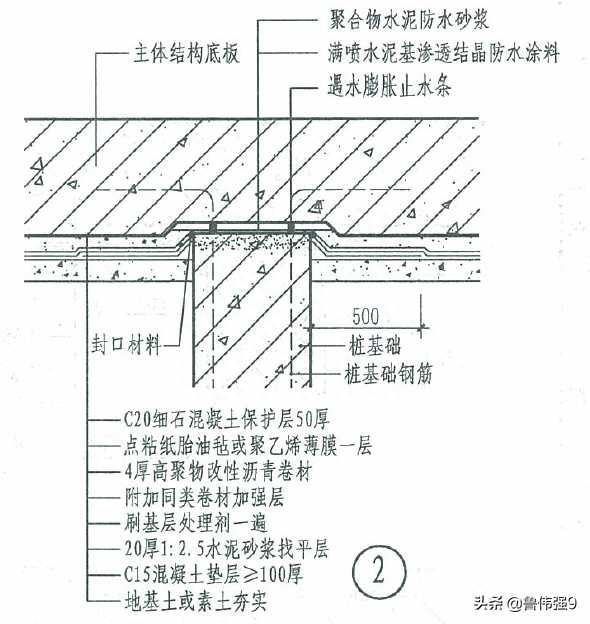 桩头防水做法施工图集（桩头防水施工工艺标准）(图4)