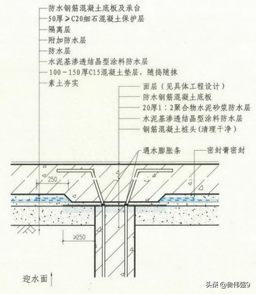 桩头防水做法施工图集（桩头防水施工工艺标准）(图6)