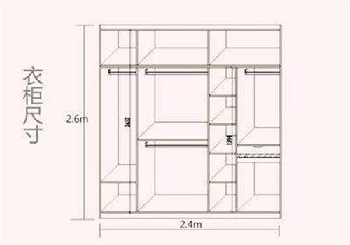 衣柜尺寸标准长宽高（衣柜尺寸标准一般是多少？）(图2)