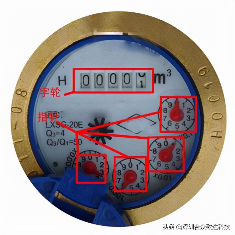 家中怎样读水表？（水表的读数怎么看？）(图1)