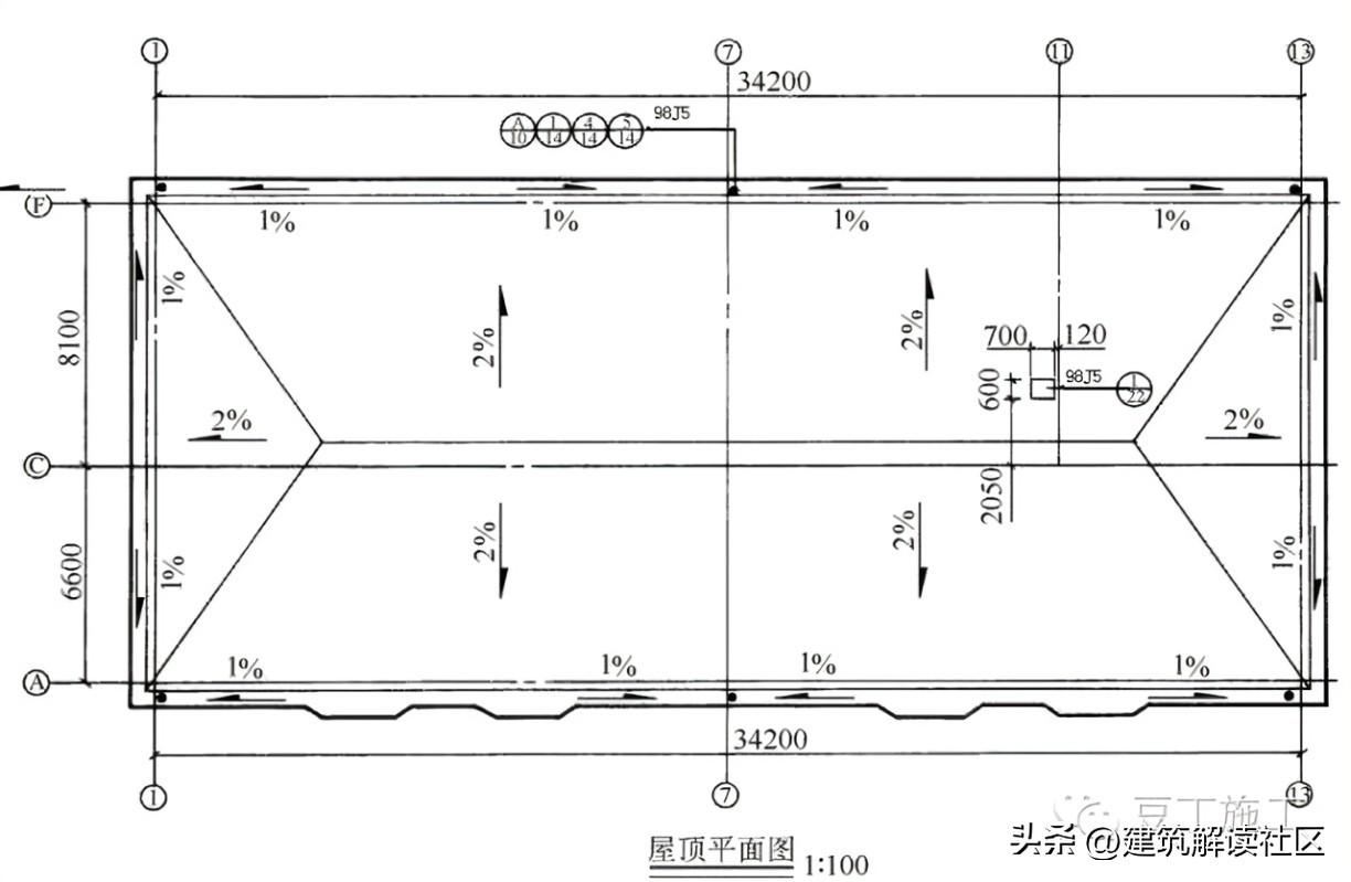 屋面排水坡度一般是多少（屋面排水怎么做好？）(图3)