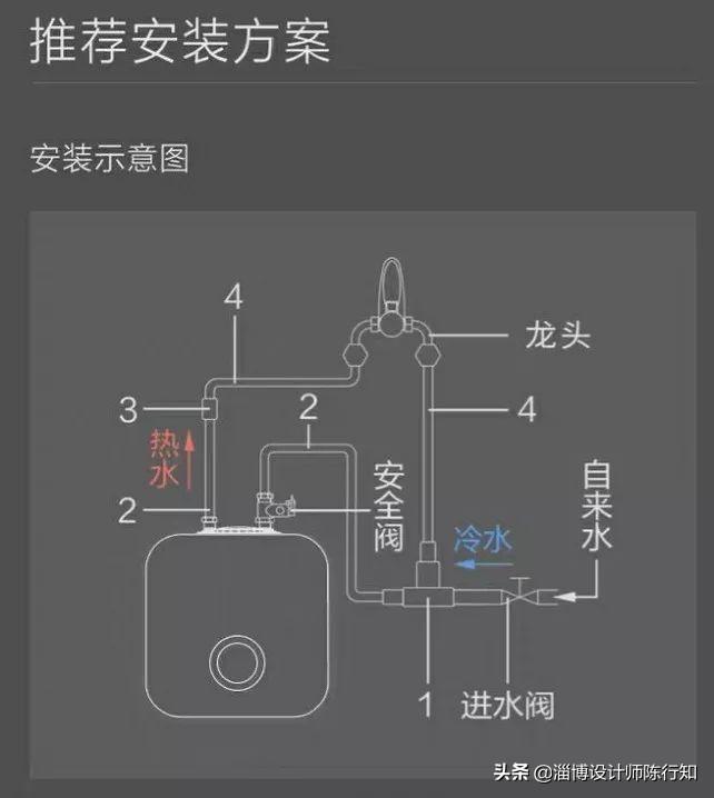 房屋水电改造常见误区（房屋水电改造注意事项）(图18)