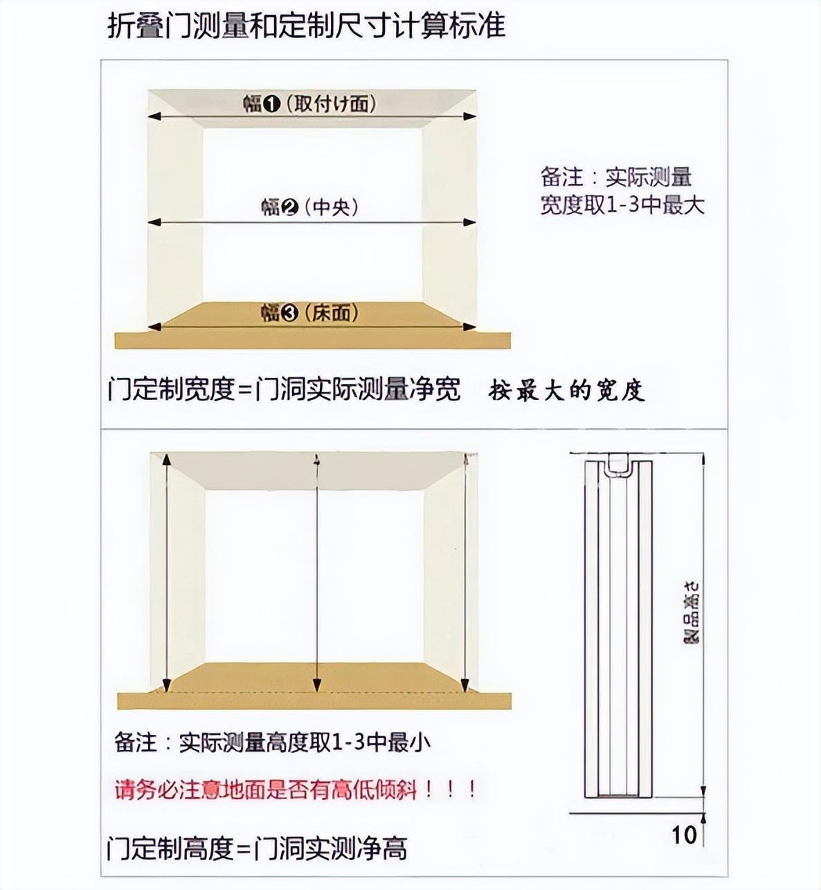 折叠门尺寸及其特点（折叠门是什么？）(图9)