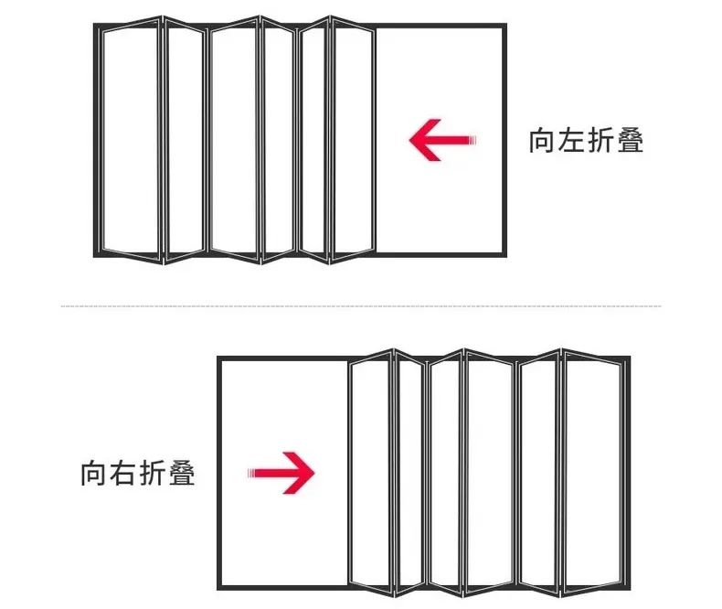 折叠门尺寸及其特点（折叠门是什么？）(图15)