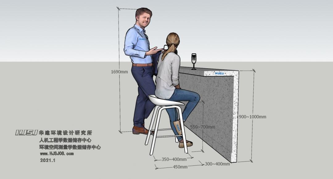 吧台高度尺寸一般多少合适？（吧台尺寸标准是多少？）(图3)