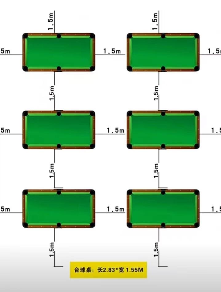 正规台球桌的尺寸是多少的？（台球桌的标准尺寸）(图2)