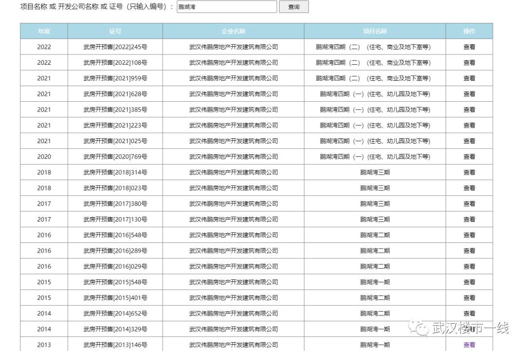 如何查询在售楼盘信息？（查找楼盘信息去哪里查？）(图5)