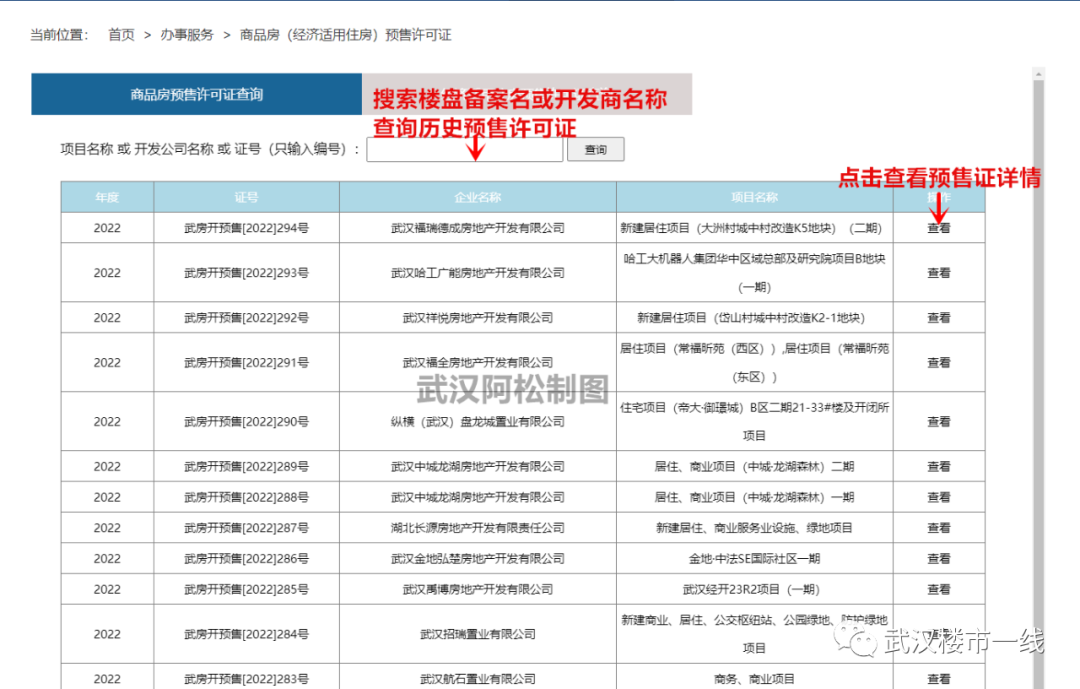 如何查询在售楼盘信息？（查找楼盘信息去哪里查？）(图4)