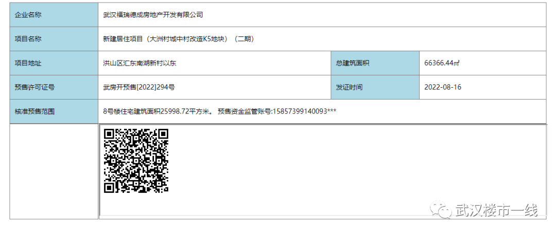 如何查询在售楼盘信息？（查找楼盘信息去哪里查？）(图6)