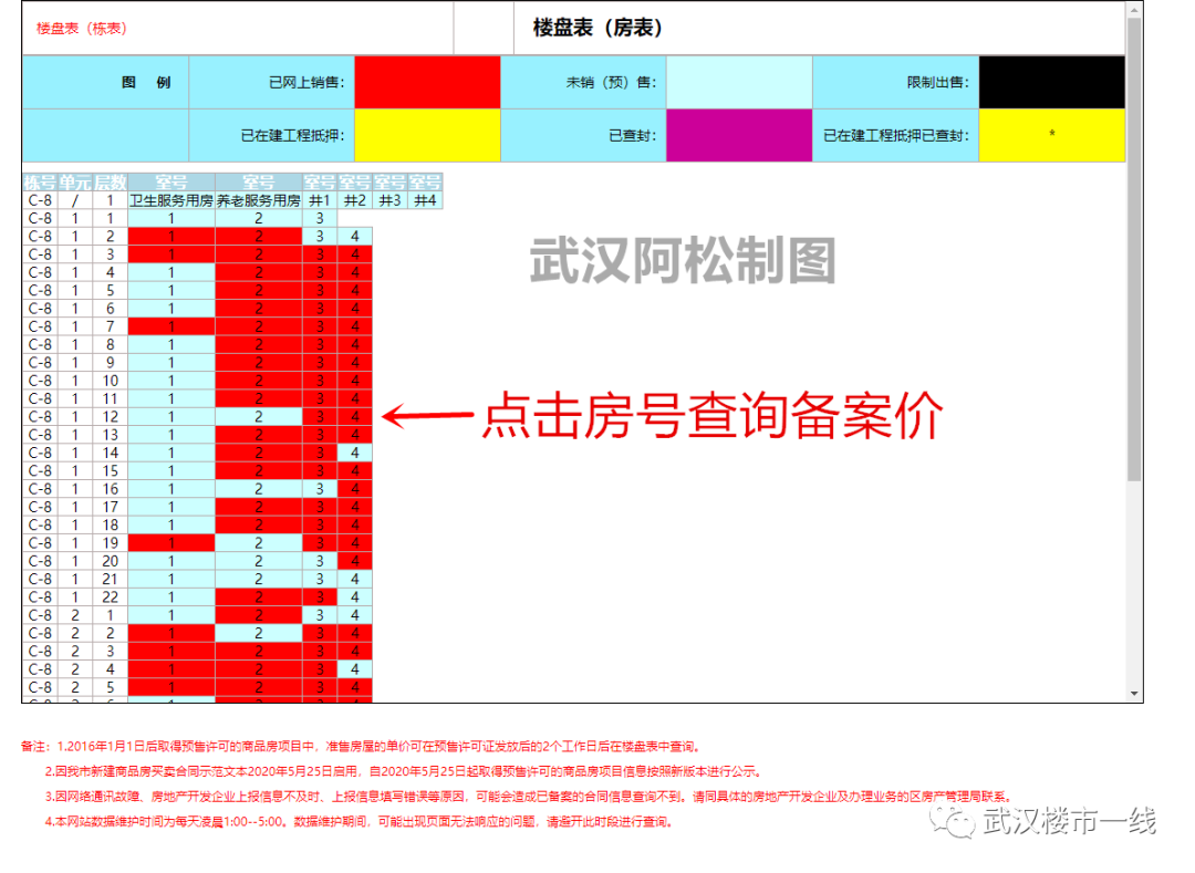 如何查询在售楼盘信息？（查找楼盘信息去哪里查？）(图17)