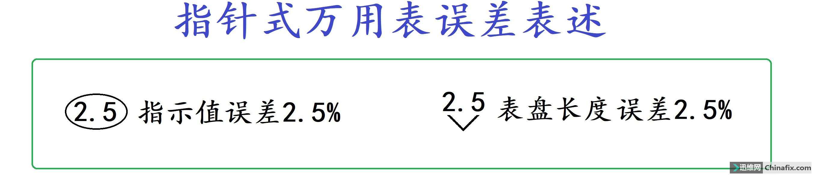 数字电表与指针电表的区别（指针式万用表和数字万用表哪个好用？）(图3)