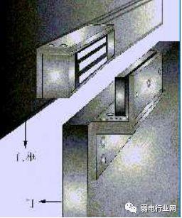 磁力锁安装示意图（电磁锁的安装方法是什么？）(图10)
