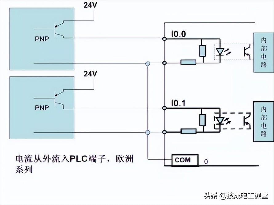 pnp和npn的区别是什么？（如何区分NPN和PNP？）(图1)