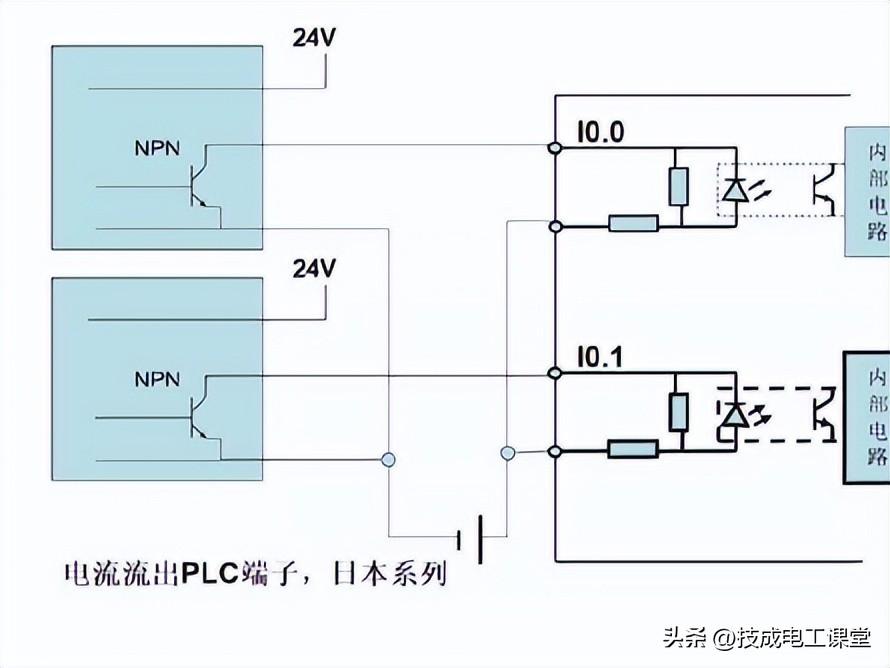 pnp和npn的区别是什么？（如何区分NPN和PNP？）(图2)