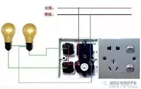 火线地线零线分别是什么？（辨别火线地线零线三种电线的方法）(图3)