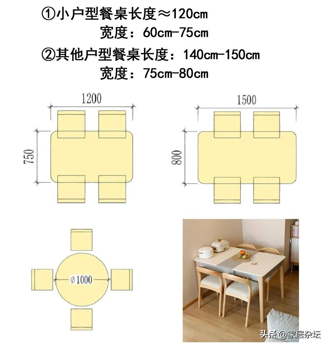 家用餐桌尺寸多少合适?(家庭餐桌尺寸一般是多少?)(图5)