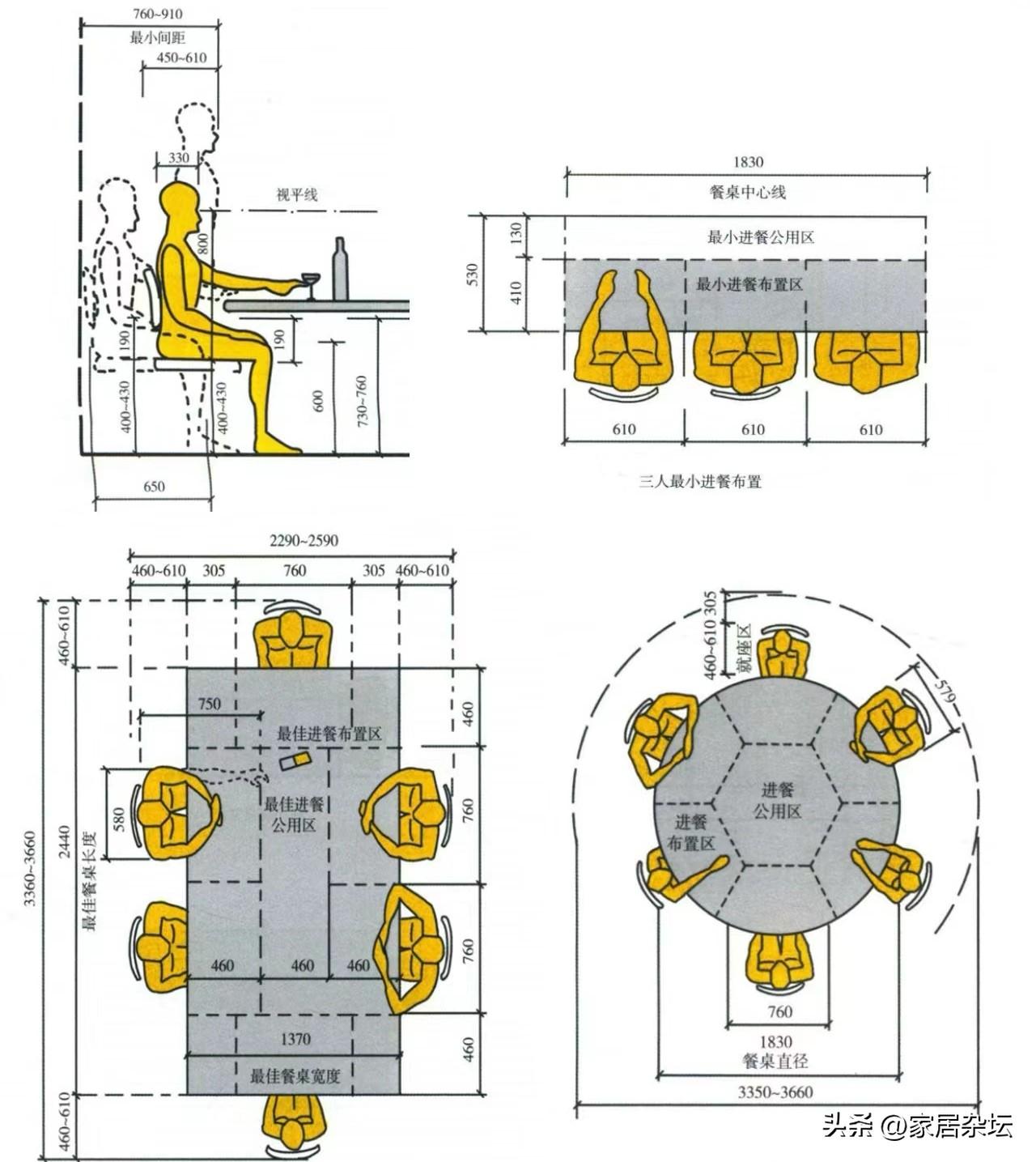 家用餐桌尺寸多少合适?(家庭餐桌尺寸一般是多少?)(图7)