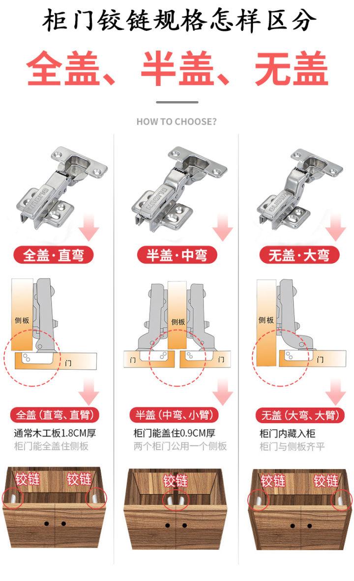 铰链的安装调节方法（铰链安装详细方法过程图解）(图1)