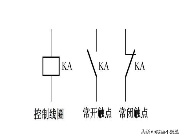 到底什么是中间继电器？（中间继电器型号的含义是什么？）(图3)