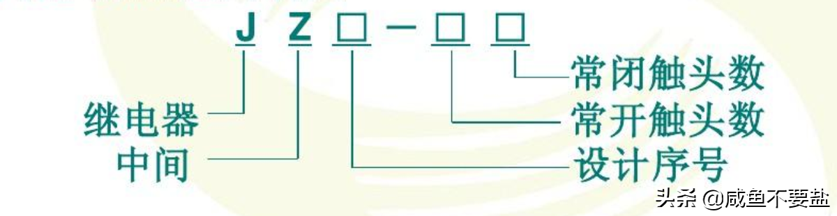 到底什么是中间继电器？（中间继电器型号的含义是什么？）(图4)