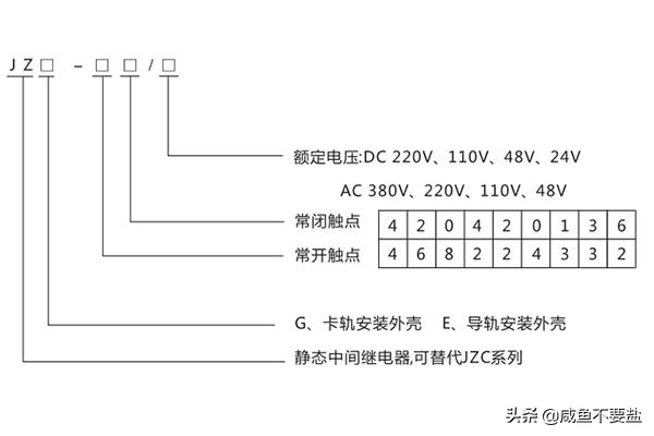 到底什么是中间继电器？（中间继电器型号的含义是什么？）(图5)